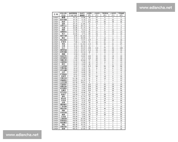 CBA赛季数据深度解析球员表现与球队胜负趋势