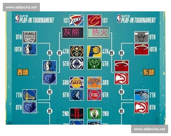 全面解析NBA赛前数据与球队战术趋势的实用分析方法