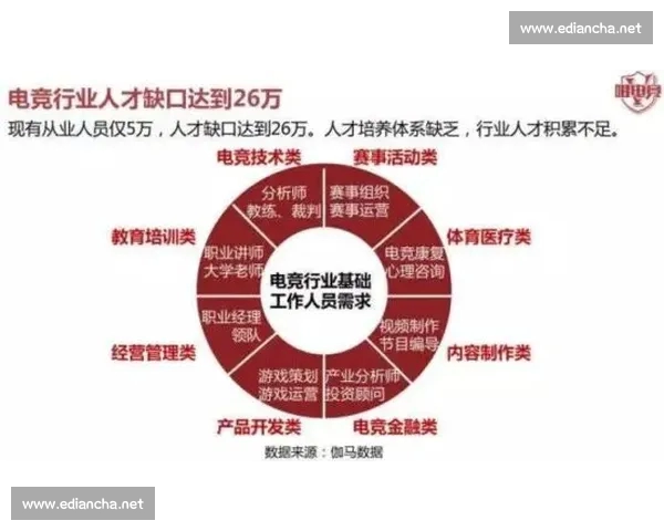 CBA比赛数据深度解析：从得分效率到防守表现全面解读